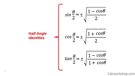Master Half Angle Identity Formulas Instantly