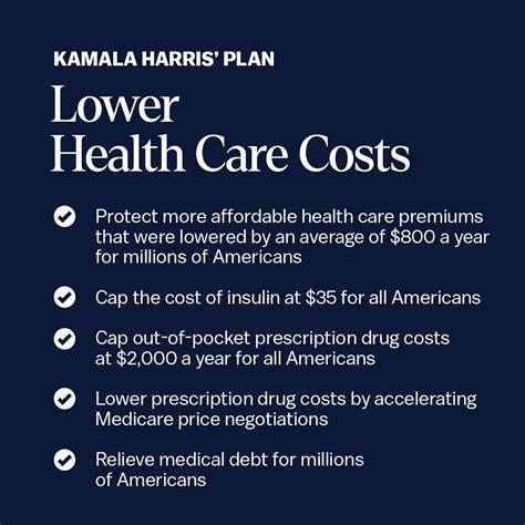 Harris Will Lower Health Costs