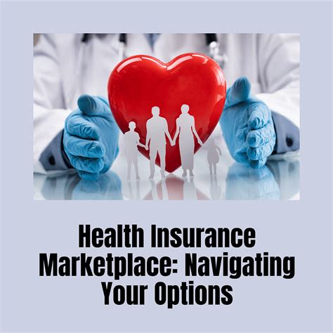 Health Insurance Marketplace Nc