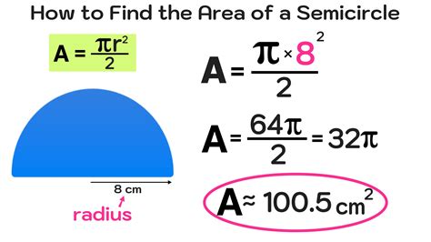How to Find Semicircle Area Quickly