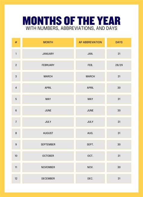 Calculate How Many Days in 10 Months