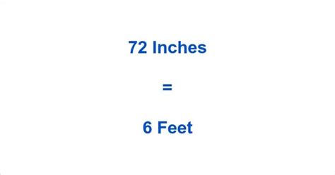 Convert 72 Inches to Feet Easily: Quick Conversion Guide
