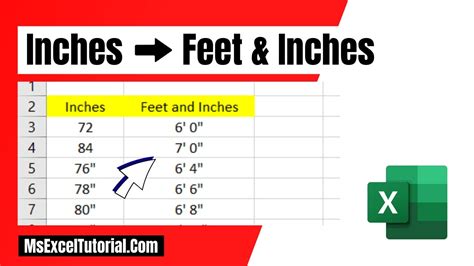 2 Feet Converted: Inches Revealed Simply