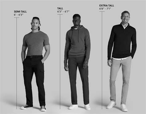 How Tall Is 52 Inches in Human Height Comparison