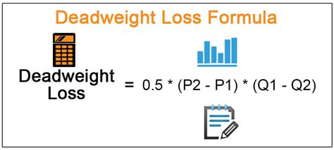 Master the Art of Calculating Deadweight Loss: A Simple Guide for Economists