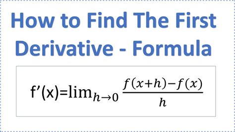 Master the Art: How to Find the Derivative
