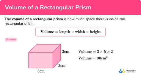 Demystifying Prism Volume Calculations in Under 10 Minutes