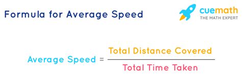 Boost Your Knowledge: How to Get Average Speed