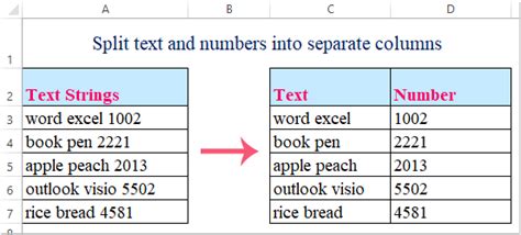 How To Separate Text And Numbers From One Cell Into Two Columns