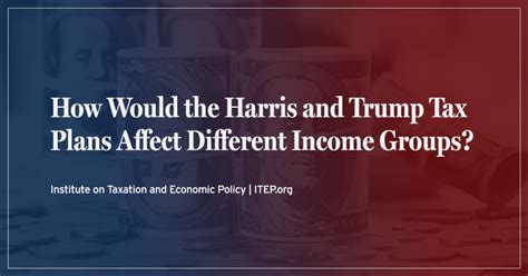 How Would The Harris And Trump Tax Plans Affect Different Income Groups Itep How Would The Harris And Trump Tax Plans Affect Different Income Groups Itep