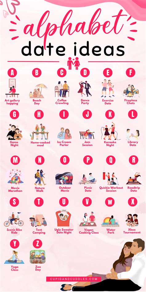 Mastering Idea Dating: Your Ultimate Guide to Successful Connections