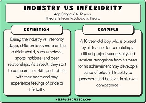 Industry vs Inferiority: Psychology’s Hidden Challenge