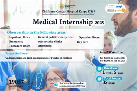 Internship For 15 Year Old Healthcare