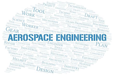Is Aerospace Engineering Hard With Student Quotes College Insider Is Aerospace Engineering Hard With Student Quotes College Insider