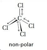Is CCl4 Polar or Nonpolar: Unveiling the Truth Behind Its Chemistry