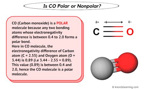 Discover if CO is Polar or Nonpolar: Unraveling the Mystery
