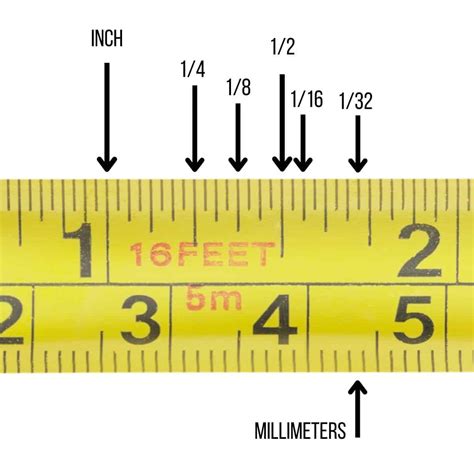 Is Inches or Centimeters Better for Measuring? Find Out!