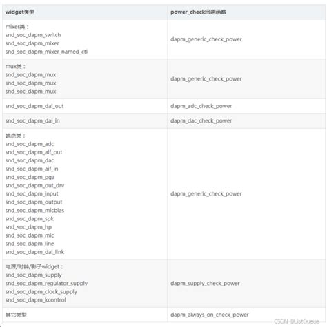 Mastering Kasprintf.c: Essential Guide for Efficient Memory Handling in C Programming