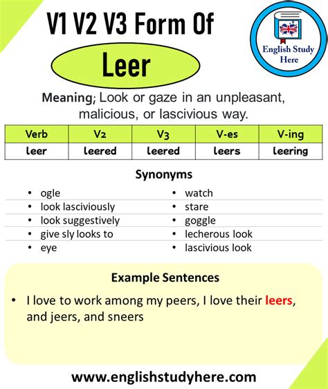 Mastering Leer Past Tense: Quick Guide