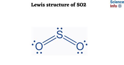 Understanding SO2's Lewis Structure: Key Insights Unveiled