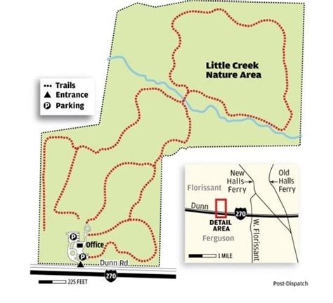 Little Creek