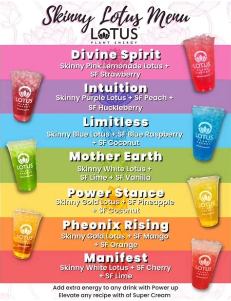 Lotus Energy Drink Recipe Flavored Drinks Lotus Drink Flavors Lotus Energy Drink Recipe Flavored Drinks Lotus Drink Flavors