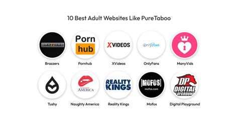 Exploring Malaysia's Adult Websites: What You Need to Know