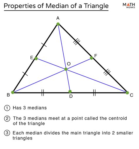 Triangle Median Formula Uncovered: Quick Insight!