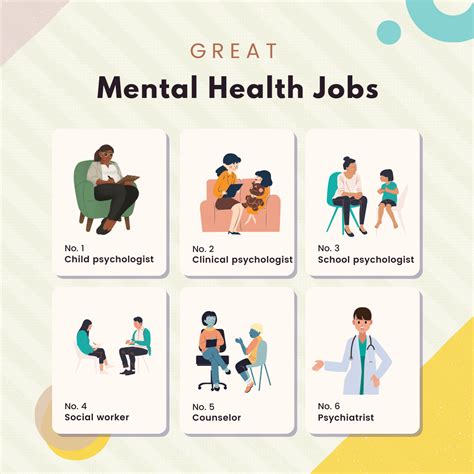 Mental Health Jobs Pasco County