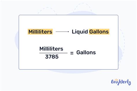Master the 'ml to gallons' Conversion Quickly!