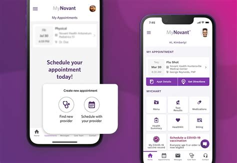Mynovant Health Chart