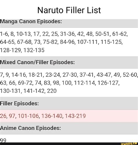 Naruto Filler List