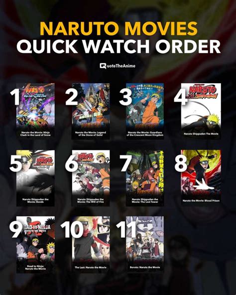 Naruto Movie Order