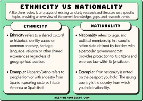 Unveiling Nationality vs Ethnicity: The Key Differences You Need to Know