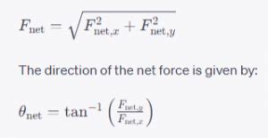 Master the Net Force Formula: Simple Guide for Science Students