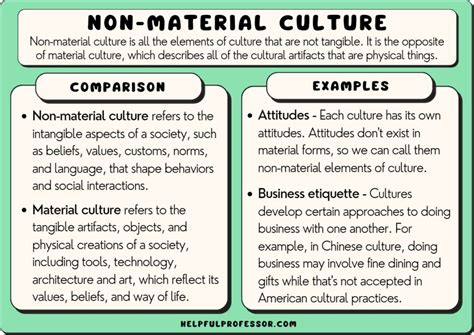 Non Material Culture: Unveiling Hidden Societies