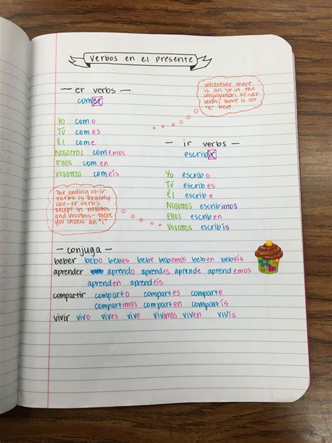 Notebook in Spanish How-To: Essential Guide for Beginners