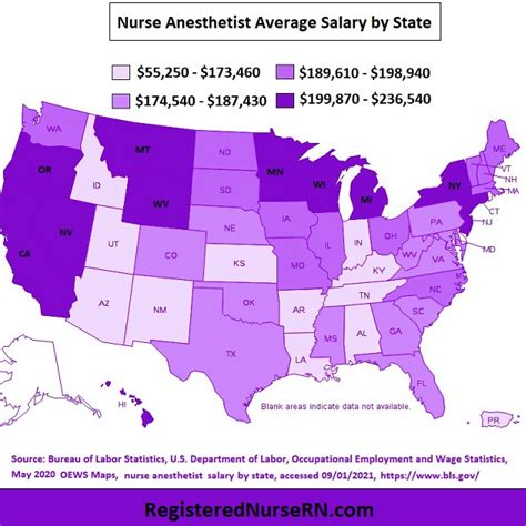 Nurse Anesthetist Salary By State Nightingale