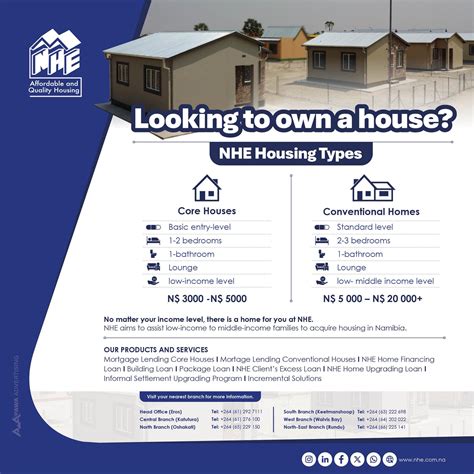 Payasyougo Plans Namibia Best Rates Uncovered