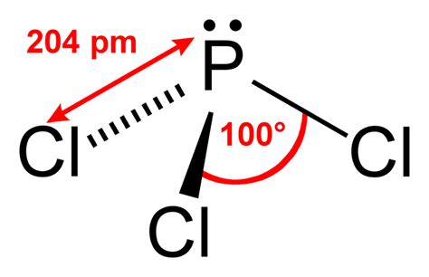 Unlock PCl3 Molecular Geometry Secrets Now!