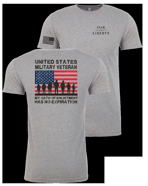 Pcs Tdy Tad Amp Military Orders Explained Simple Guide For Military