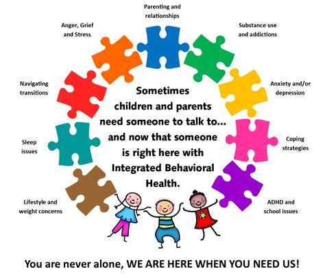 Pediatric Behavioral Health