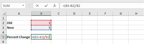 Percent Change Formula In Excel Easy Steps