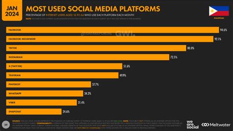 Top 5 Professional Insights on Philippines Adult Websites