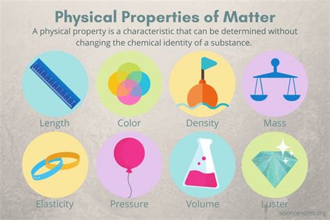 Top Physical Properties Examples Unveiled!