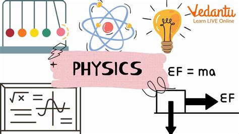 Unraveling Physics What Is: Essential Insights for Curious Minds