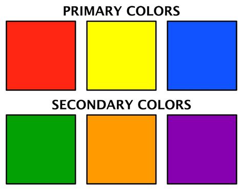 Primary and Secondary Colors Mastery Guide