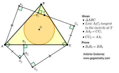 Solving Problem Geometry: Innovative Approaches