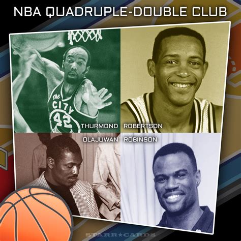 The Ultimate Guide to Mastering the Quadruple Double in Basketball