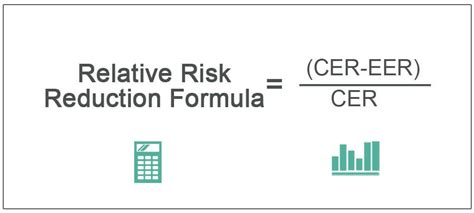 Unlocking the Power of Relative Risk Reduction Formula: A Guide for Data-Driven Insights
